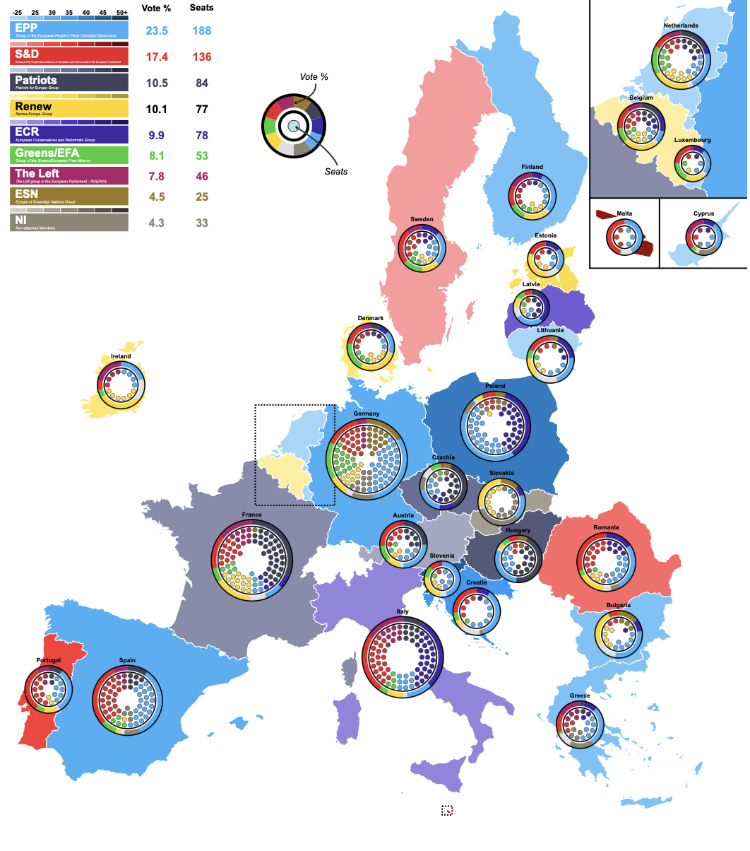 Original chart. Source: Wikipedia “2024 European Parliamen Election”